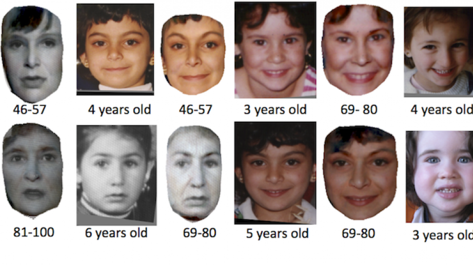 best of Adult facial of progressions Pictures
