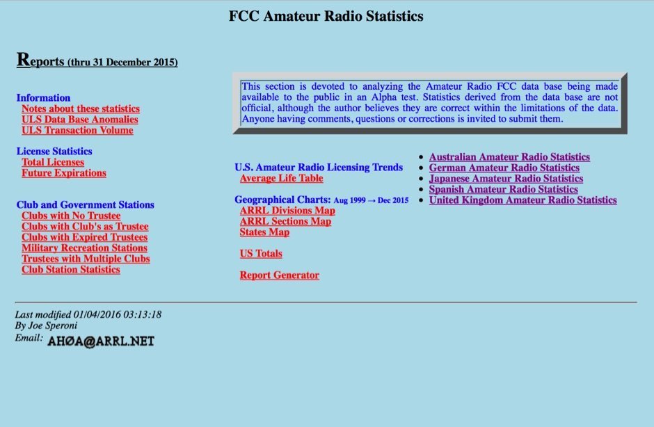 Lilac reccomend Fcc amateur licensing FCC License Counts